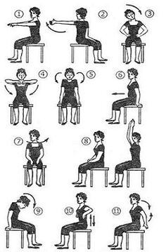 Exercises as a method of treatment of thoracic osteochondrosis