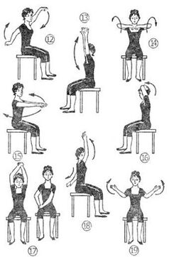 Treatment of Mammary Osteochondrosis with Exercise
